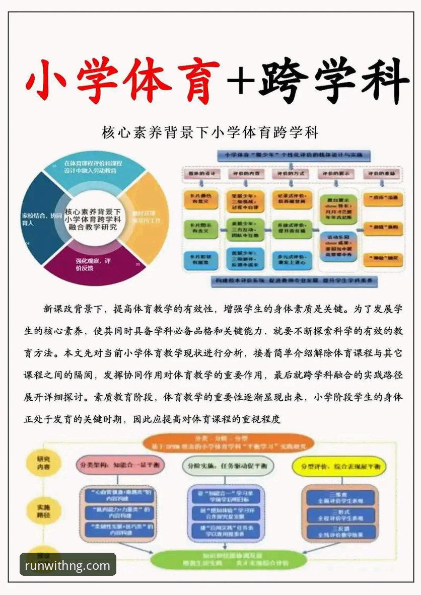 ng体育功能 5个核心功能解析:ng体育平台如何重塑运动互动体验
